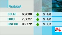 Son dakika... Merkez Bankası faiz kararı sonrası Dolar kuru ne kadar oldu?