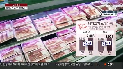 체감경기 최악인데…집밥 늘자 삼겹살값 '껑충'