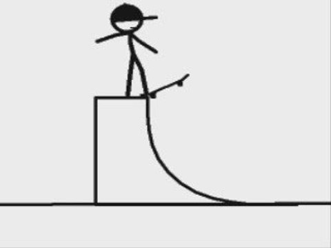 stick man skate et toutes mes autres créations ^^