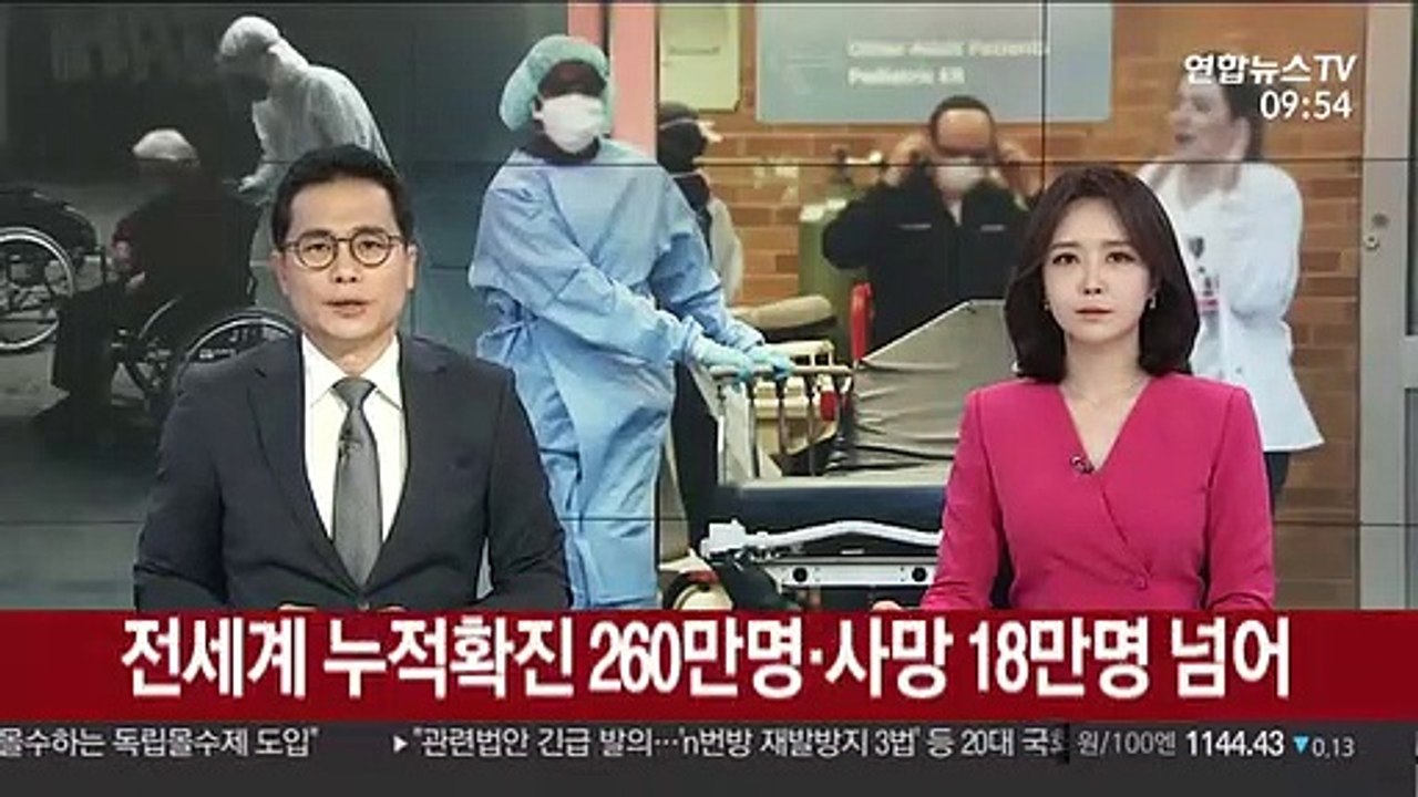 전 세계 코로나 누적확진 260만명·사망 18만명 넘어