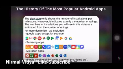 Top Android App Installed 2012 - 2019