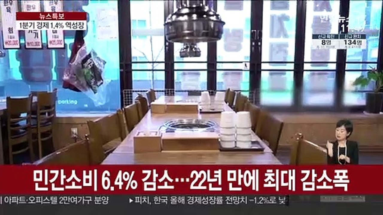 1분기 경제성장률 -1.4%…금융위기 이후 최저
