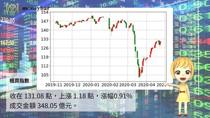 Moneybar_missHua_desktop-copy1-20200423-14:04