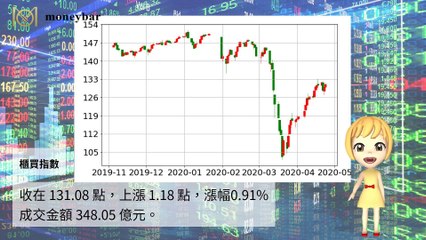 Moneybar_missHua_mobile-copy1-20200423-14:05