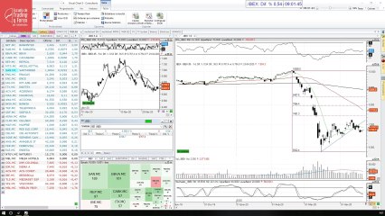 Así ha abierto el Ibex 35