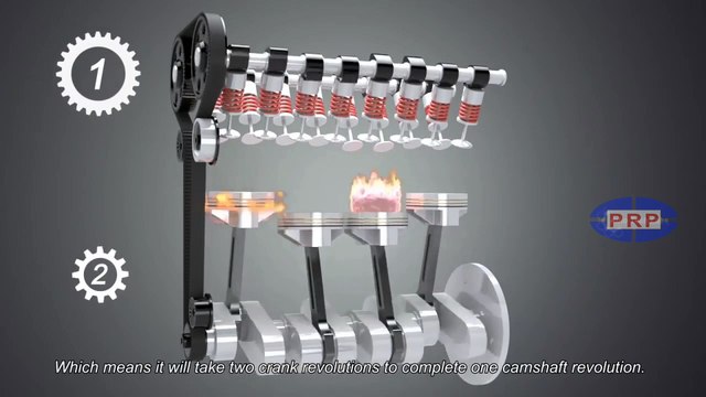 Bravo a flagship brand of rubber and steel auto components | Parul Rubber Products