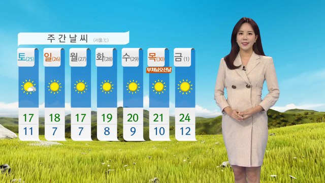 [날씨] 내일 구름 많고 쌀쌀...산불 주의 / YTN