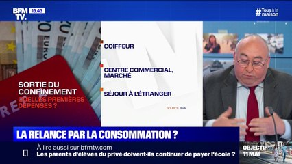 La relance de l'économie va-t-elle passer par la consommation des ménages ?