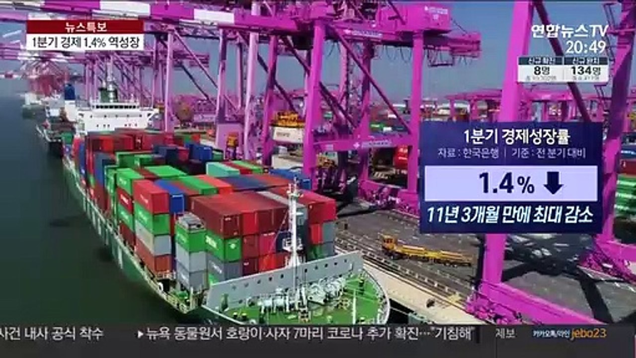 1분기 경제성장률 -1.4%…금융위기 이후 최저