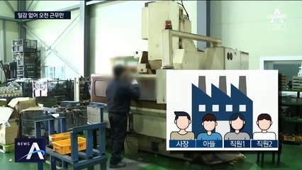 “일감 끊겨 오전 근무만”…공단 내 식당도 ‘텅텅’