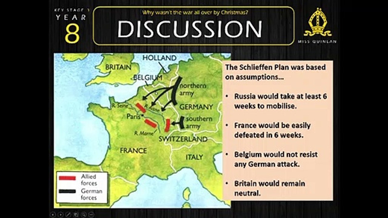 5. Why was the war not all over by Christmas - Teacher Help Video