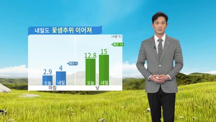 [날씨] 내일도 찬 바람 불며 쌀쌀...화재 주의 / YTN