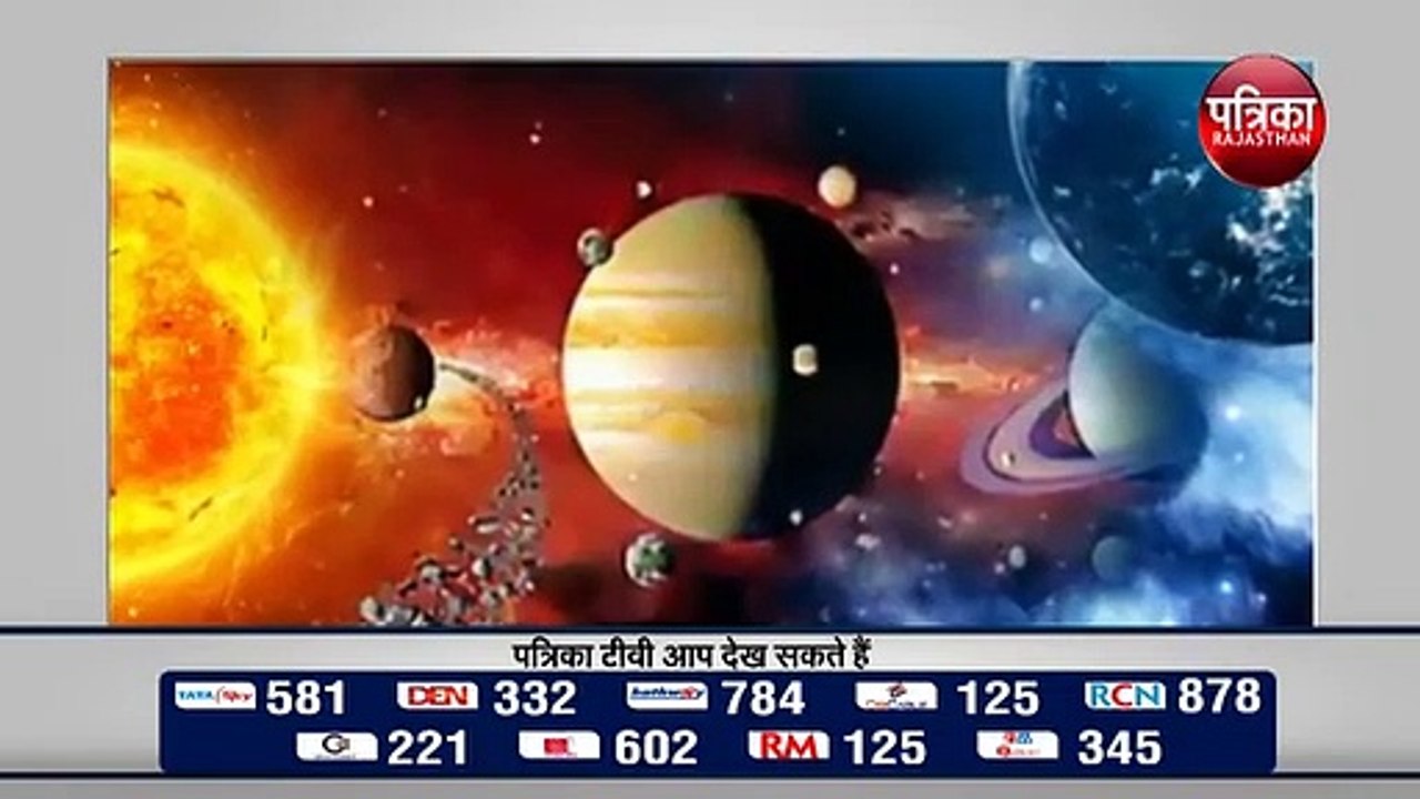 Corona Virus Astrological Analysis | कब होगा CORONA का THE END | Corona Update |  Covid-19 India