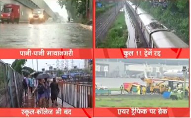 मुंबई: भारी बारिश से पानी-पानी मायानगरी