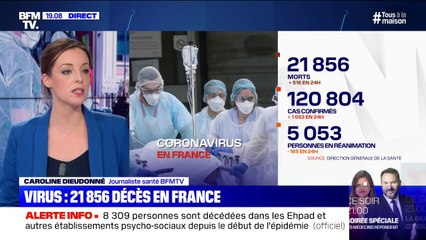 Coronavirus: 5053 personnes sont actuellement en réanimation en France