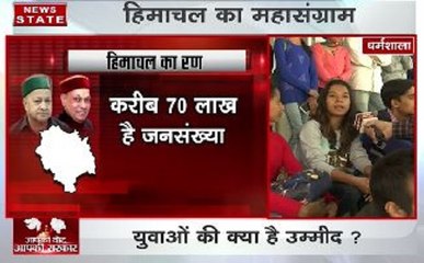 धर्मशाला केन्द्रीय विश्वविद्यालय के छात्रों की चुनाव को लेकर राय