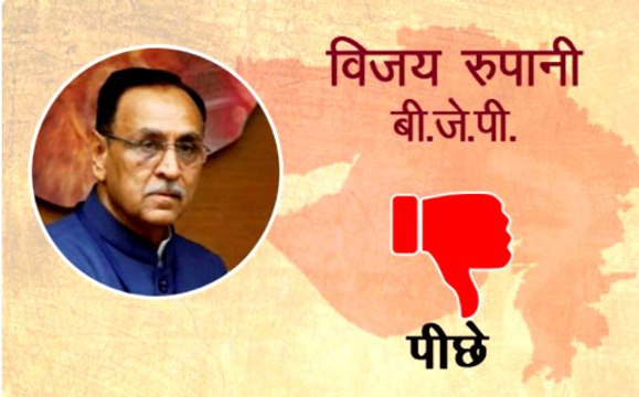 गुजरात चुनाव: राजकोट पश्चिम से CM विजय रुपाणी पीछे