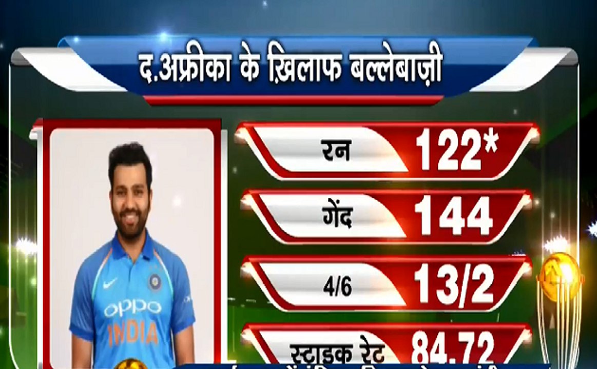 #WorldCup2019 : Rohit, Chahal और Bumrah बने जीत के असली हीरो