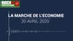 La marche de l'économie du 20 avril 2020 [Radio Côte d'Ivoire]