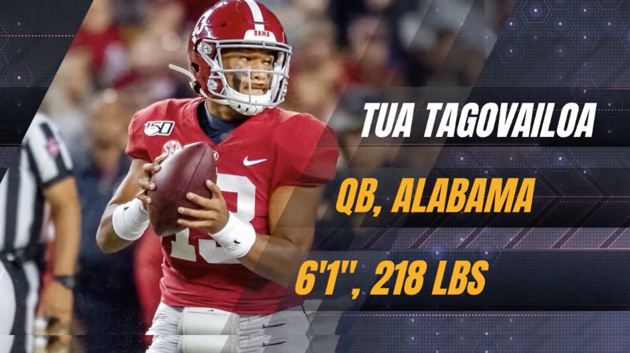 NFL Draft 2020 - Top 50 Players