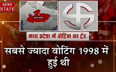 19 का रण : जनता का मत-मिजाज बदलता रहा है देखिए VIDEO