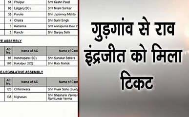 लोकसभा चुनाव 2019 : BJP ने 24 और कांग्रेस 5 उम्मीदवारों की लिस्ट जारी की