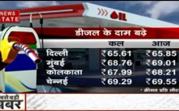 2 दिन में दिल्ली में 40 पैसे महंगा हुआ पेट्रोल-डीजल