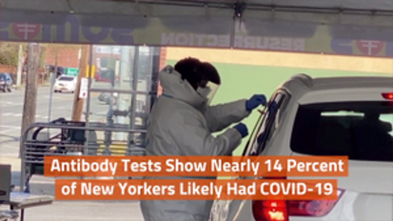 Antibody Testing In NY