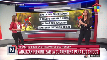 Cuarentena en España, los chicos vuelven a las calles