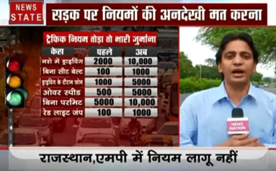 राजस्थान: ट्रैफिक के नए नियमों पर पहले विचार करेगी राजस्थान सरकार, देखें हमारी स्पेशल रिपोर्ट