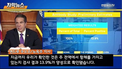 [자막뉴스] "뉴욕, 실제 감염 270만 명 추정"…공식통계 10배?