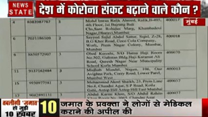 Coronavirus : तबलीगी जमात से मुंबई पहुंचे लोग, महाराष्ट्र पुलिस कर रही है तलाश