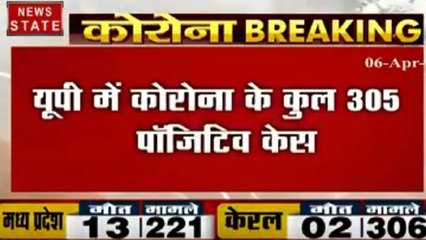 Coronavirus : यूपी में कोरोना के कुल 305 पॉजिटिव केस आए सामने