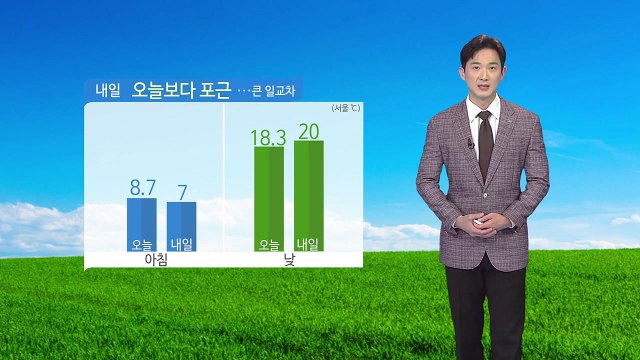 [날씨] 내일 오늘보다 포근...큰 일교차 주의 / YTN