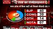 Madhya Pradesh Exit Poll Live : क्या मध्य प्रदेश चौथी बार बन सकती है बीजेपी की सरकार ?
