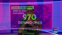 Ya son 970 defunciones por Covid-19 en México