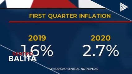 Inflation sa unang bahagi ng 20209, bumilis sa 2.7%