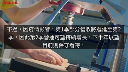 money.udn.com-copy11-20200424-13:24