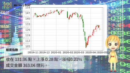 moneybar_missHua-copy1-20200424-14:01