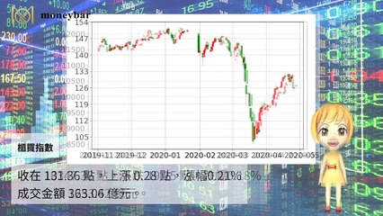 moneybar_maha_mobile-copy1-20200424-14:04