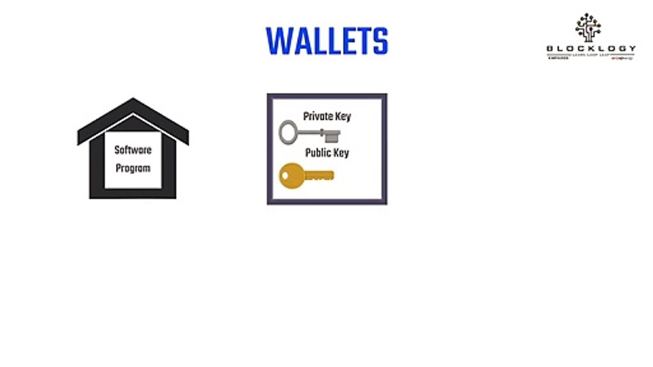 Blocklogy - What is Wallet_