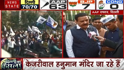 Delhi Election Result : दिल्ली की जनता ने AAP पर भरोसा किया, देखें स्पेशल रिपोर्ट