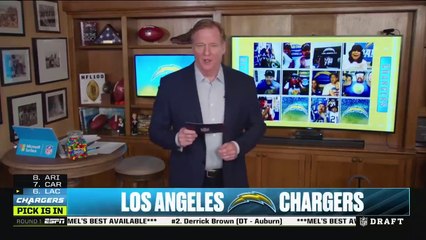 2020 NFL Draft Preview: Top 10 Overall Players