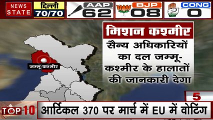 यूरोपीय सांसदों का मिशन कश्मीर, घाटी में आए बदलावों का जायजा लेने आ रहे हैं 25 सांसद
