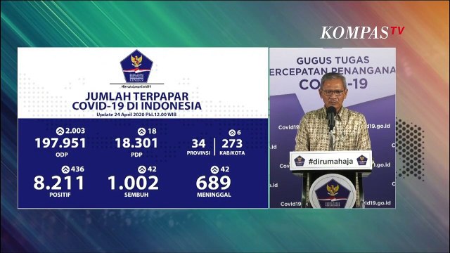 [FULL] Update Corona 24 April: 8.211 Positif, 1.002 Pasien Sembuh
