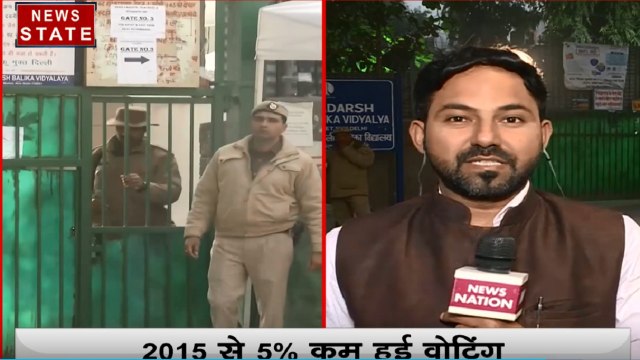 Kiski Delhi: दिल्ली चुनाव रुझानों में 54 सीटों पर AAP आगे, BJP 15 सीटों पर आगे, कांग्रेस के पास 1 सीट