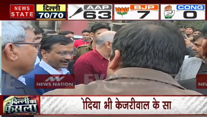 Exclusive: शानदार जीत के बाद अरविंद केजरीवाल बोले- हनुमान जी सबका भला करें