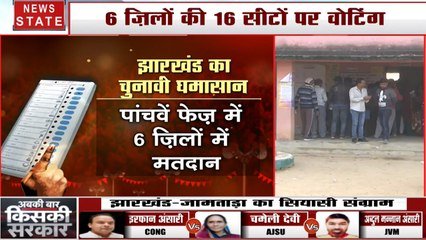 Jharkhand Poll: पहले चरण में 206 उम्मीदवार मैदान में, 22 उम्मीदवारों के नामांकन रद्द