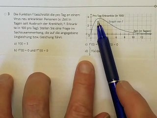 MKS Anwendung: Differential- und Integralrechnung Beispiel S136_Nr3 📘
