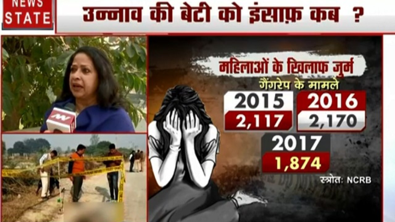 उन्नाव मामले पर फूटा कांग्रेस की वरिष्ठ नेता शर्मिष्ठा मुखर्जी का गुस्सा- दोषियों को बेल देने वाली पुलिस और सरकार दोषी